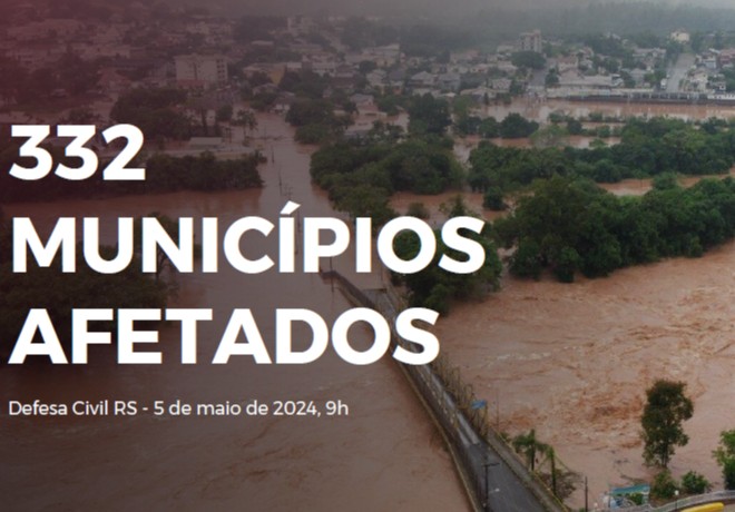 AJUDA AO RIO GRANDE - DESTINAÇÃO DO IR (PESSOA JURÍDICA E PESSOA FÍSICA)